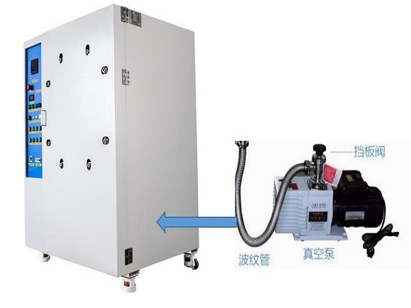 自动真空气氛炉的操作使用